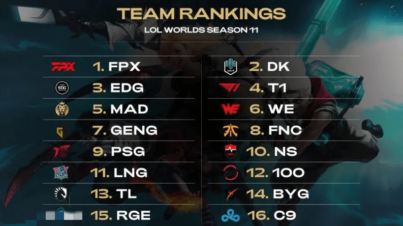 坚持不懈与 坚持不懈与