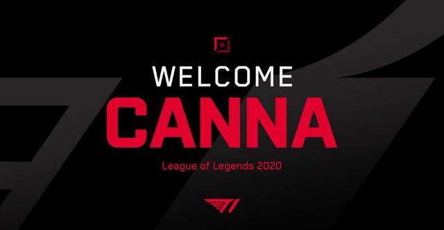 自身技术 自身技术