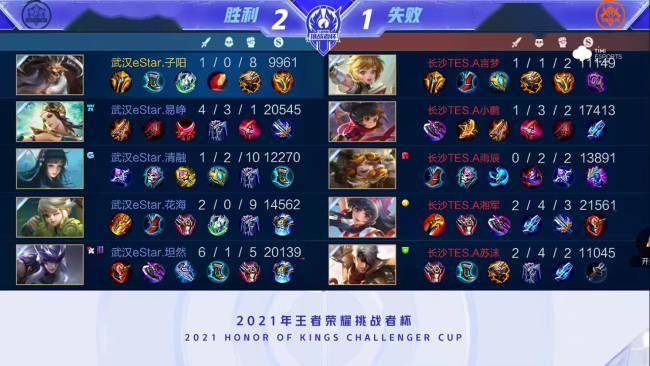 动会的另一 动会的另一