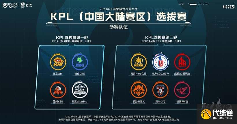 和发展平台 和发展平台