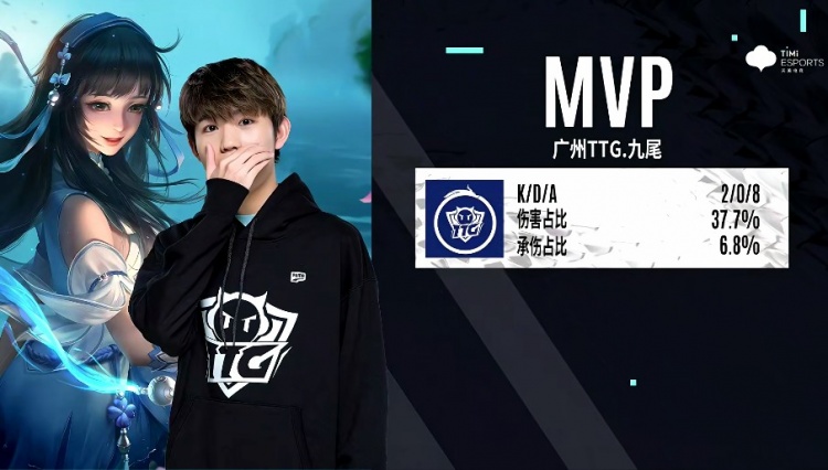 回顾整场比 回顾整场比